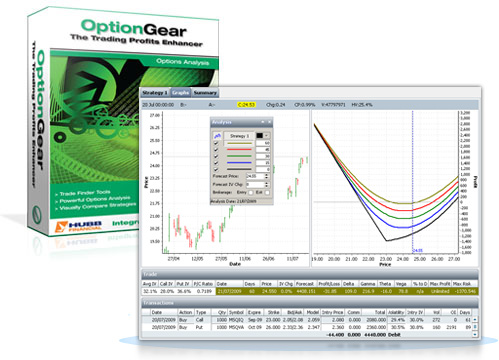 OptionGear box and screenshot